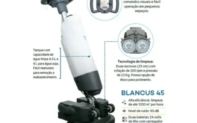 Blancus: linha motorizada para limpeza profissional de pisos
