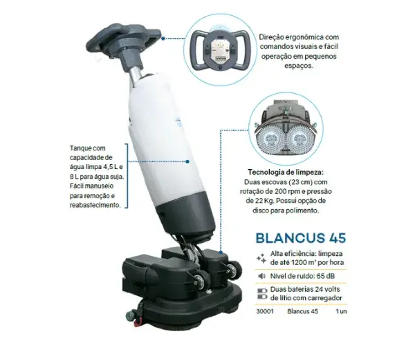 Blancus: linha motorizada para limpeza profissional de pisos